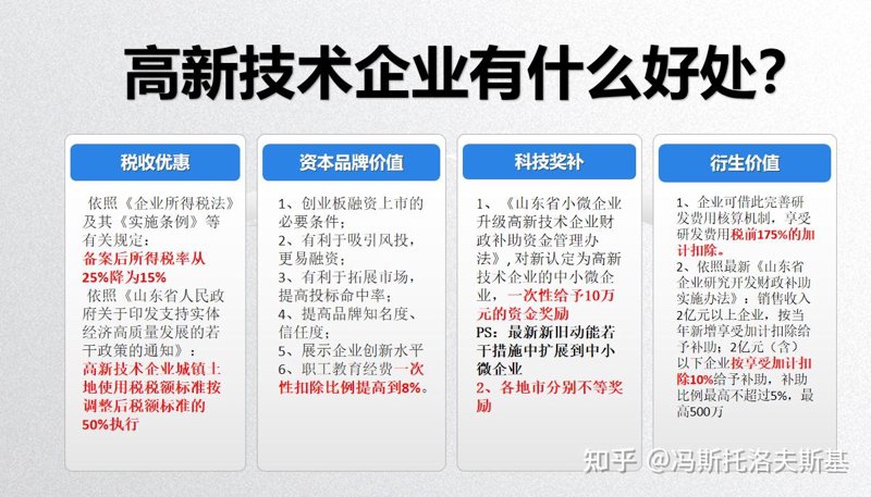 创业孵化园入驻需要哪些条件？